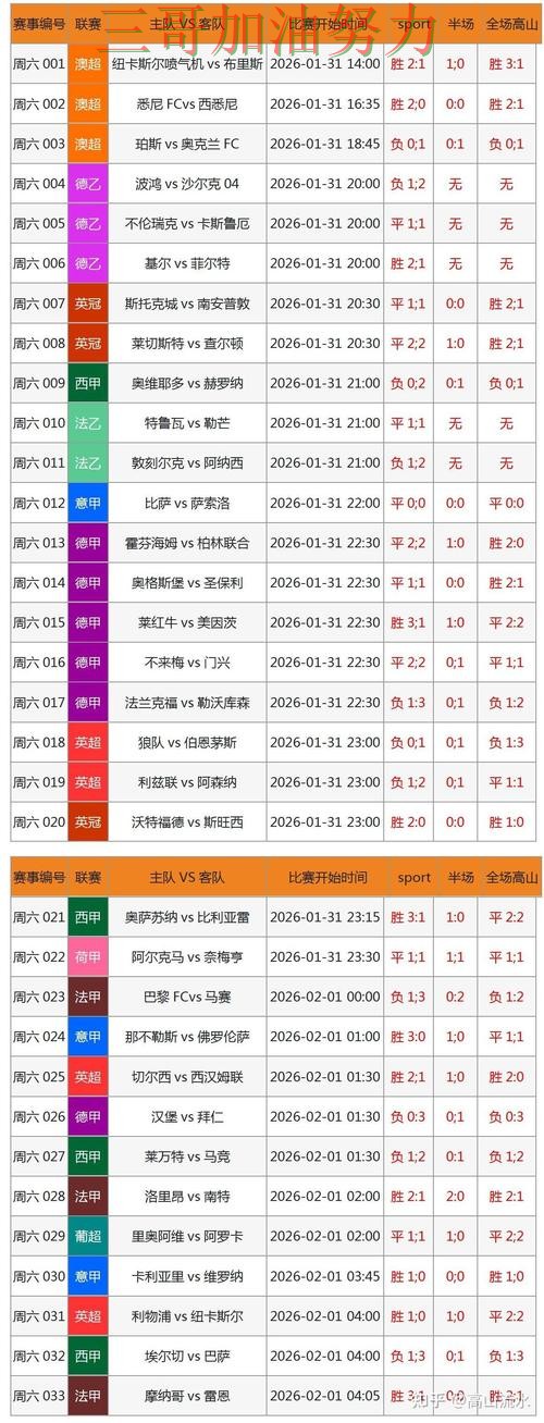 世界杯买球网站数据分析告诉你：是否安全的正确方式（世界杯直播）