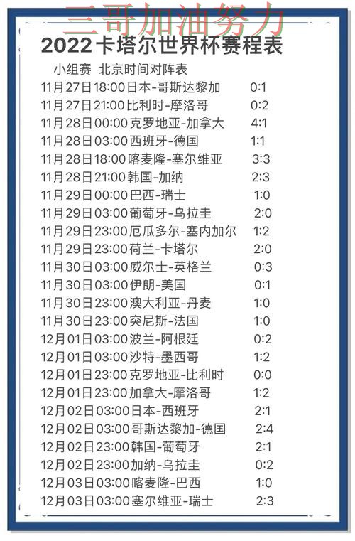 世界杯投注是否值得用如何选？结合实测对比一次讲透（全球总决赛）