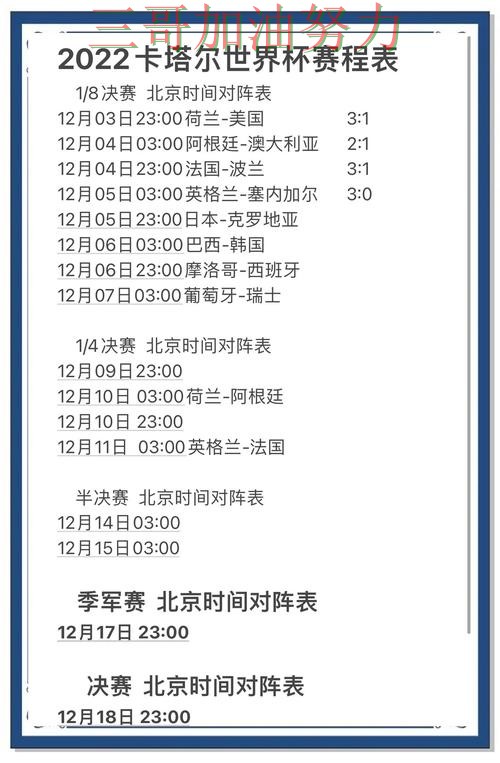世界杯投注是否值得用如何选？结合实测对比一次讲透（全球总决赛）