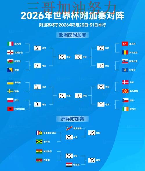 世界杯竞猜入口全面评测：怎么选其实很简单（FIFA World Cup 2026）
