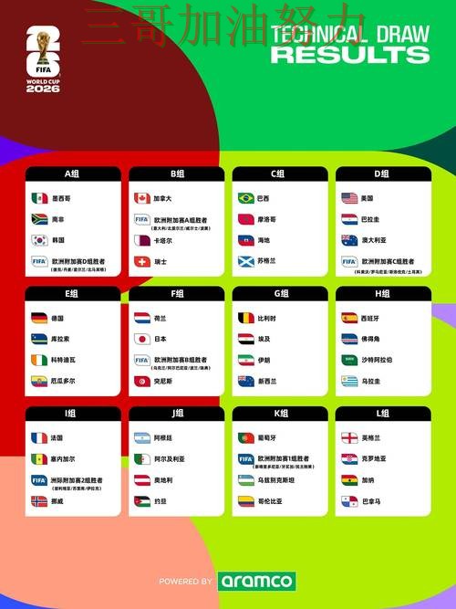 世界杯投注平台合集玩法指南直播怎么看？揭秘给你答案（FIFA World Cup 2026）
